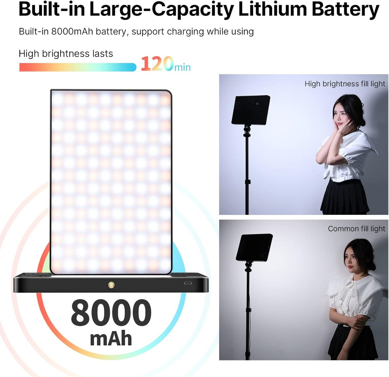 ULANZI LT003 RGB Video Light, 15W Portable LED Panel with 2100 Lumens, 10" Video Light Dimmable 2500K-9000K, Built-in 8000mAh Battery and USB Charger, CRI>95 for DSLR Camera Video Photography