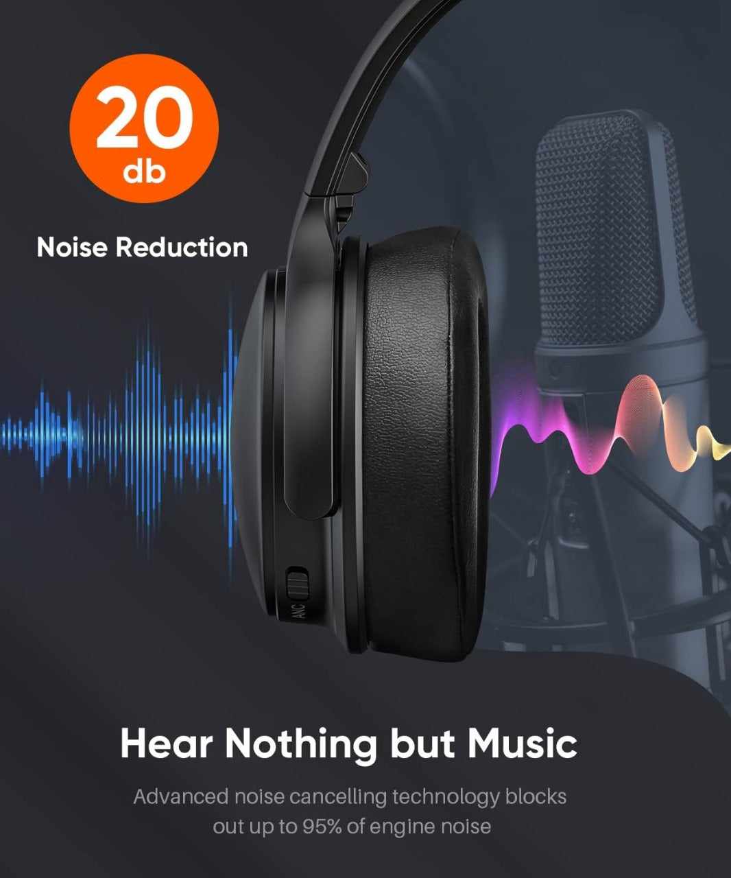 INFURTURE NFURTURE H1[Upgrades] Active Noise Cancelling Headphones, Wireless Over Ear Bluetooth Headphones, Deep Bass Headset, Low Latency, Memory Foam Ear Cups,40H Playtime