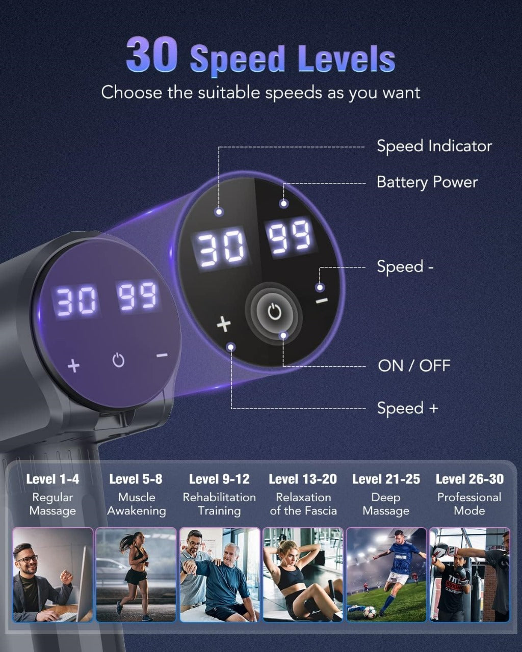 Lefity Massage Gun Deep Tissue, Muscle Massage Gun, 30 Speeds and 6 Massage Head 2600mAh Electric Handheld Muscle Massager with Type-C Charging for Muscle Pain Relief